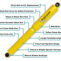 KIT DE SUSPENSIÓN DOBINSON NITRO GAS 22