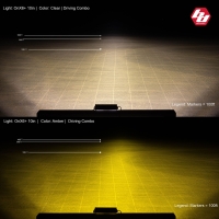 Barras LED BAJA DESIGNS ONIX6+ 3