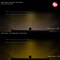 Faros LED BAJA DESIGNS SQUADRON XL SPORT 4